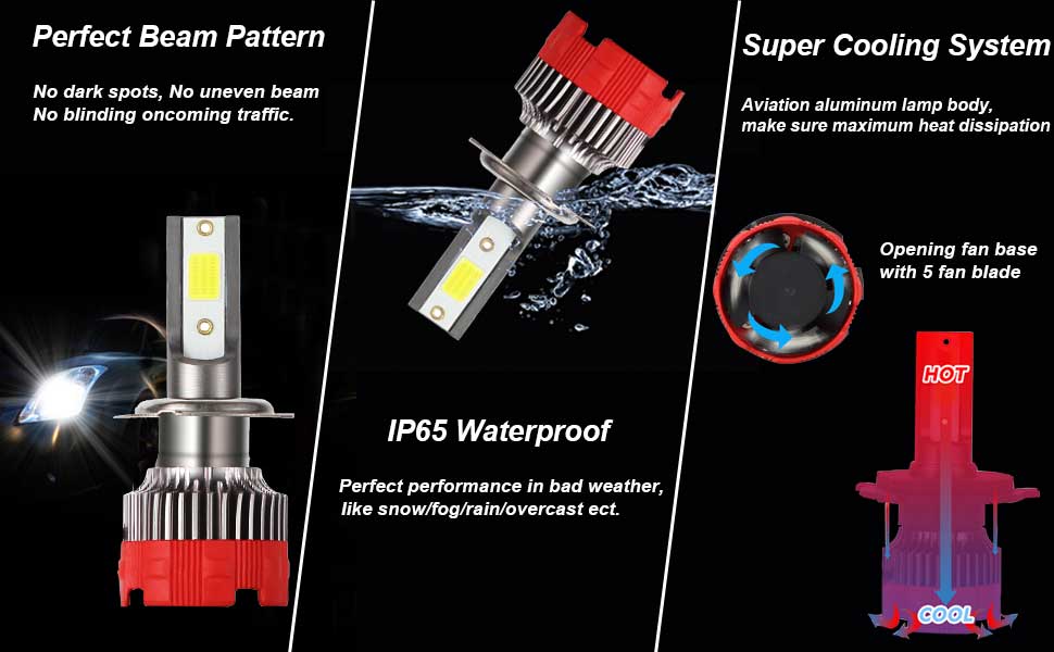 best h7 bulb for projector headlights