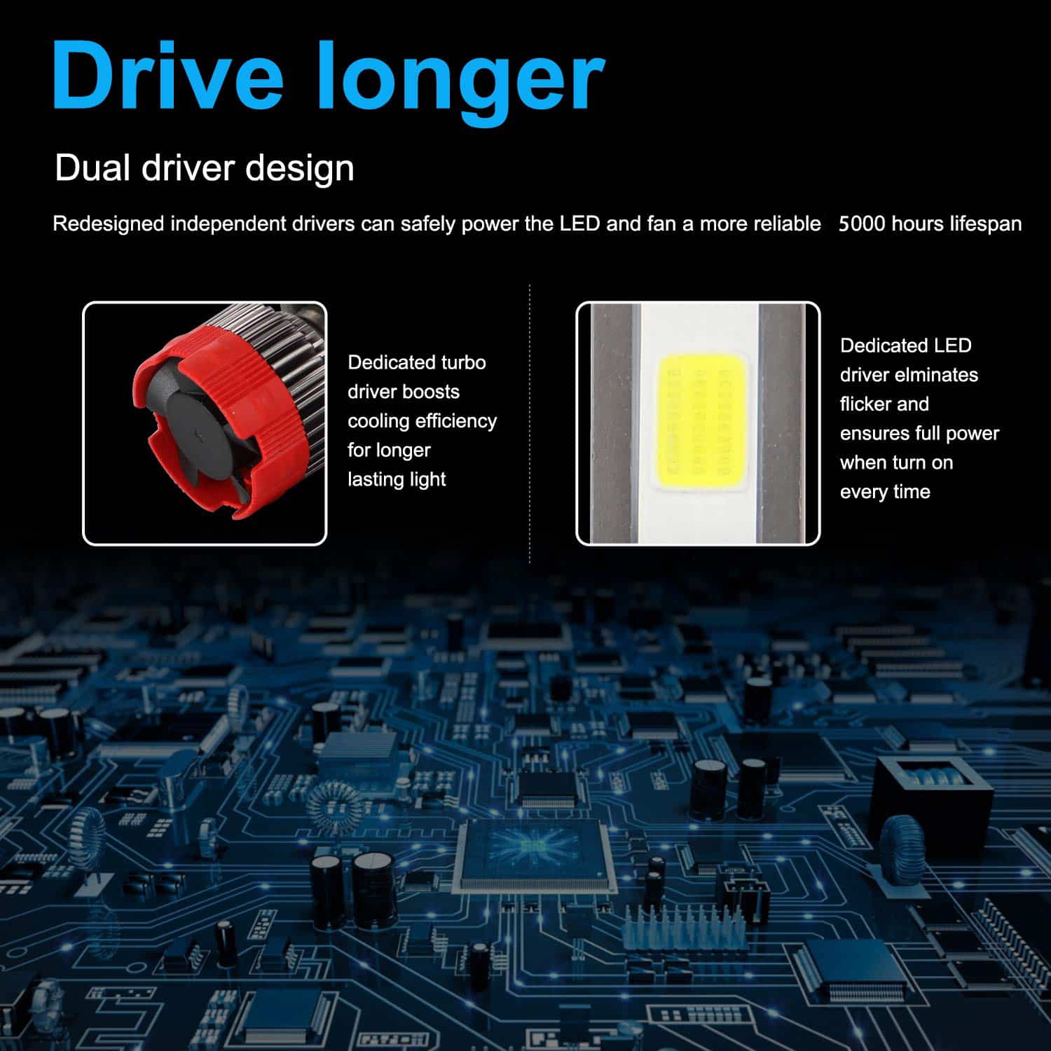 yellow led headlights