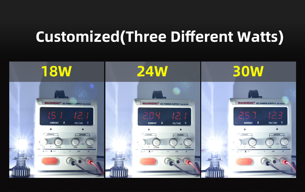 h1 hid bulb for projector headlight