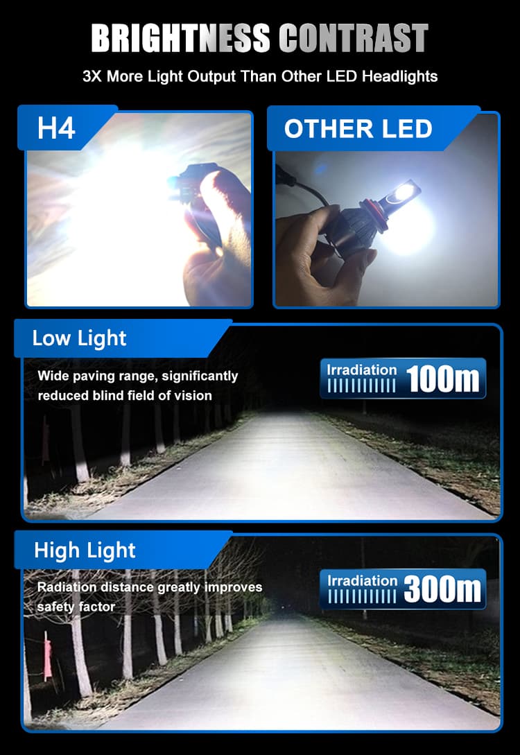 h6 headlight bulb