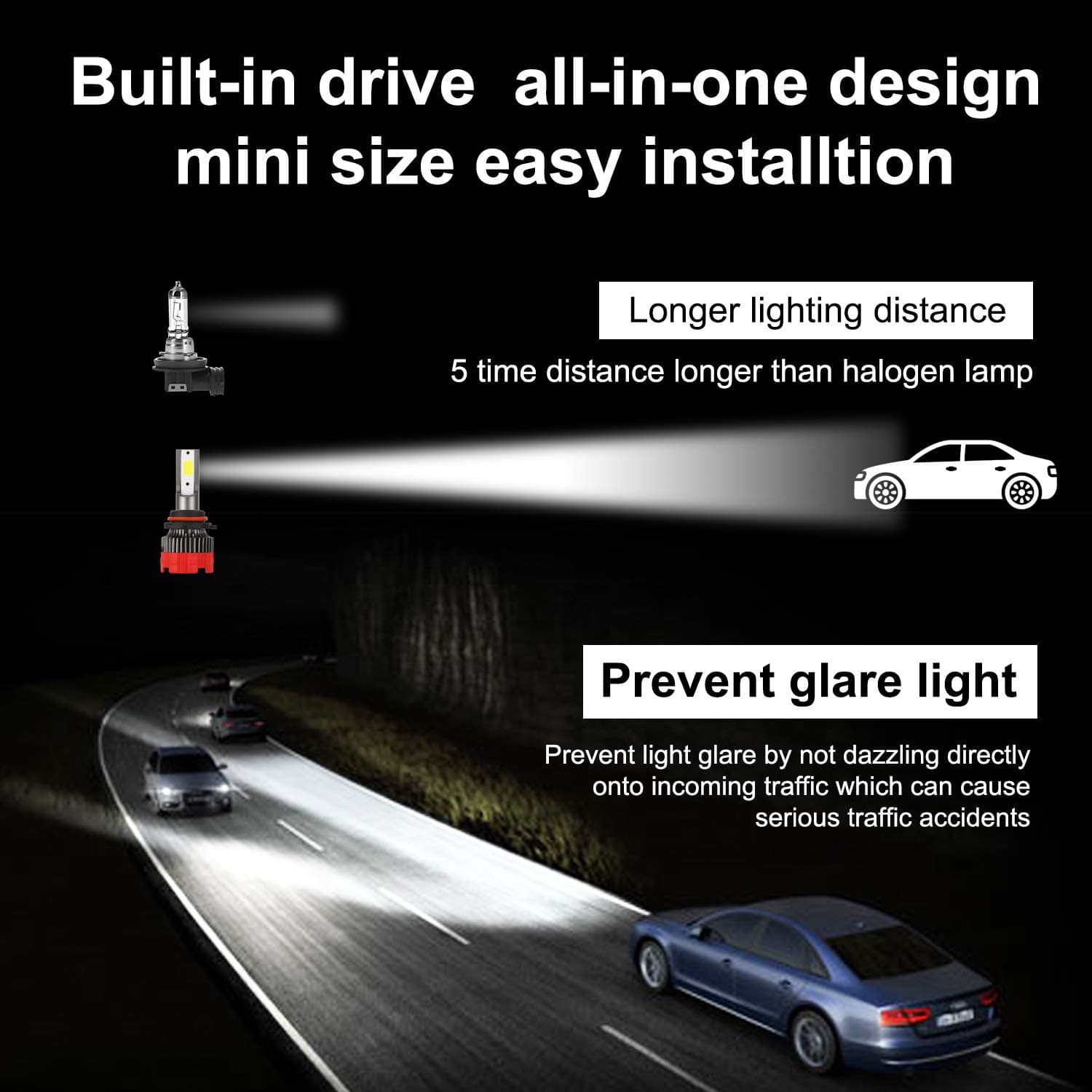 12000k led headlights