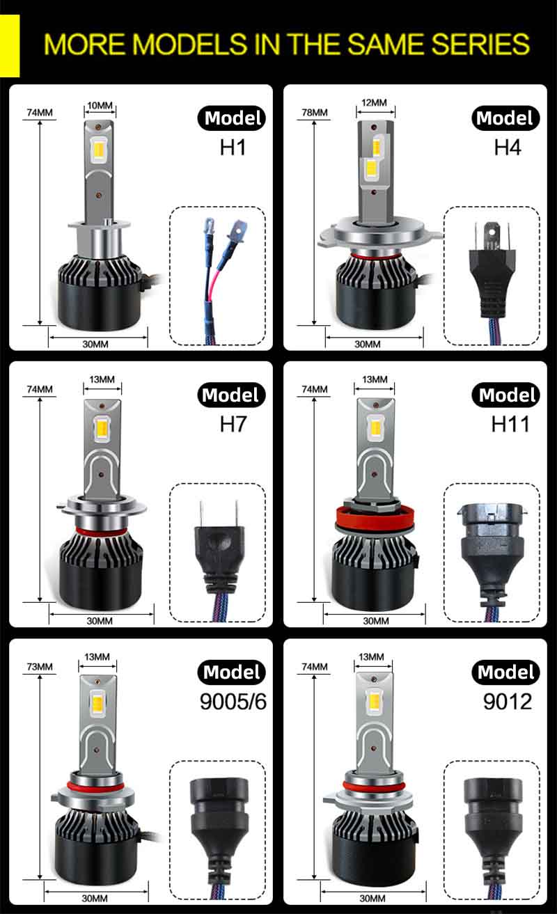 m3 led bulb