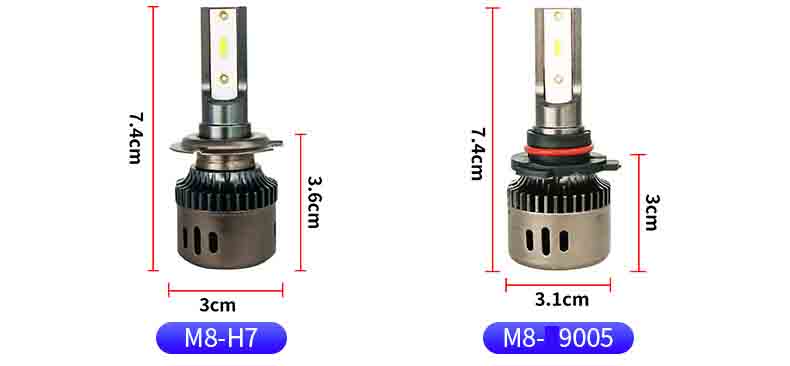 best h11 led bulb for projector headlight