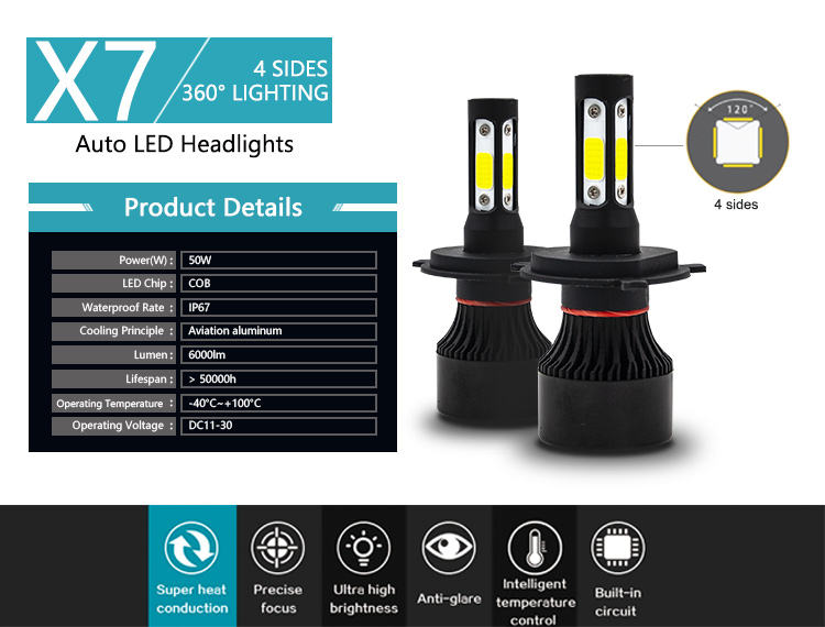 h7 led lights
