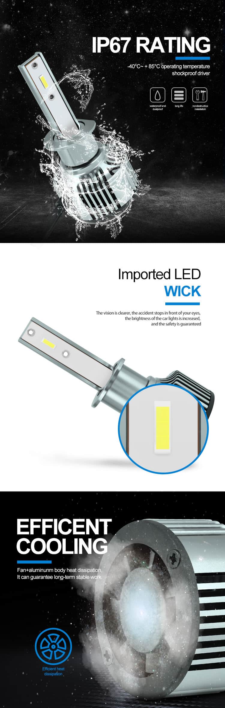 brightest led headlight bulbs