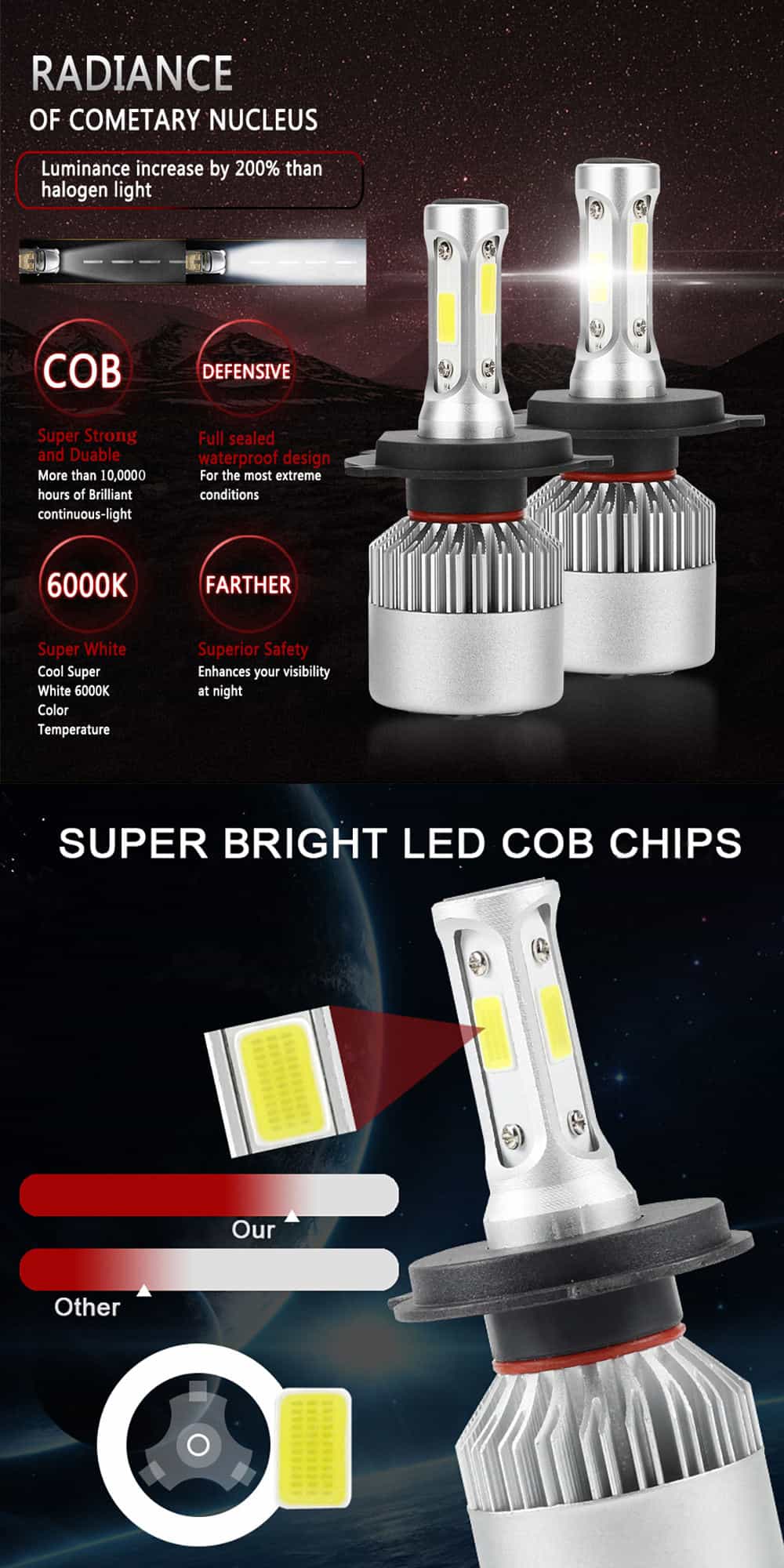 h1 high beam bulb