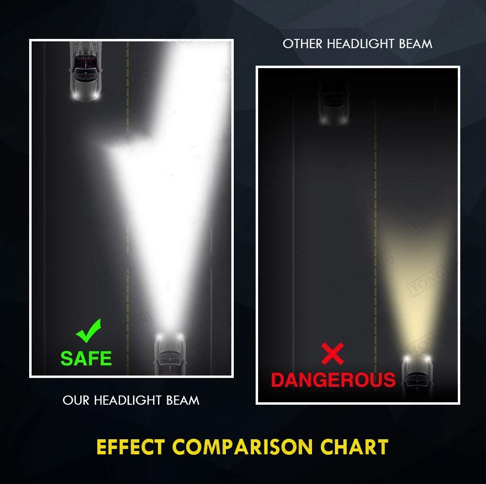 halogen projector headlights