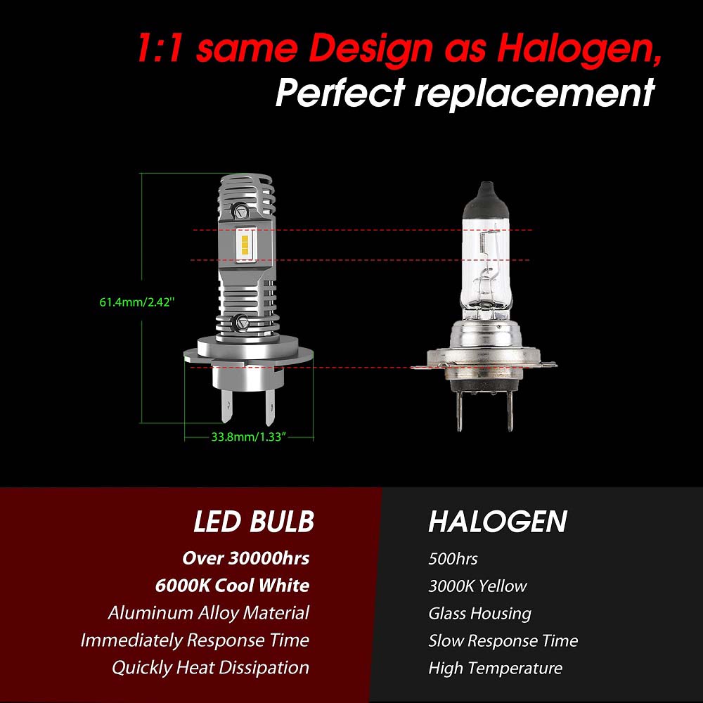 lasfit led headlights