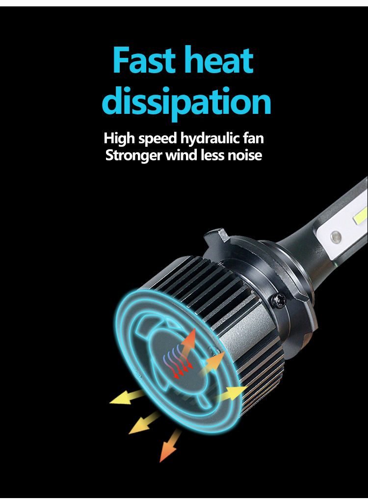 best h7 led bulb for projector headlights