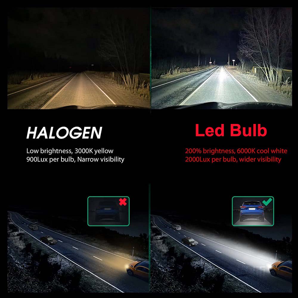 auxbeam led headlight