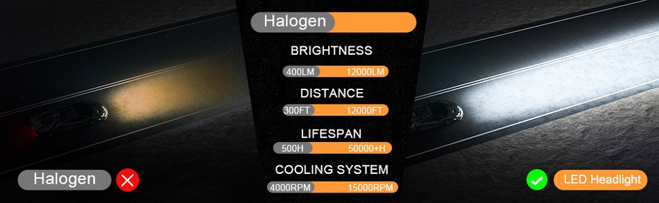 brightest 9012 headlight bulb