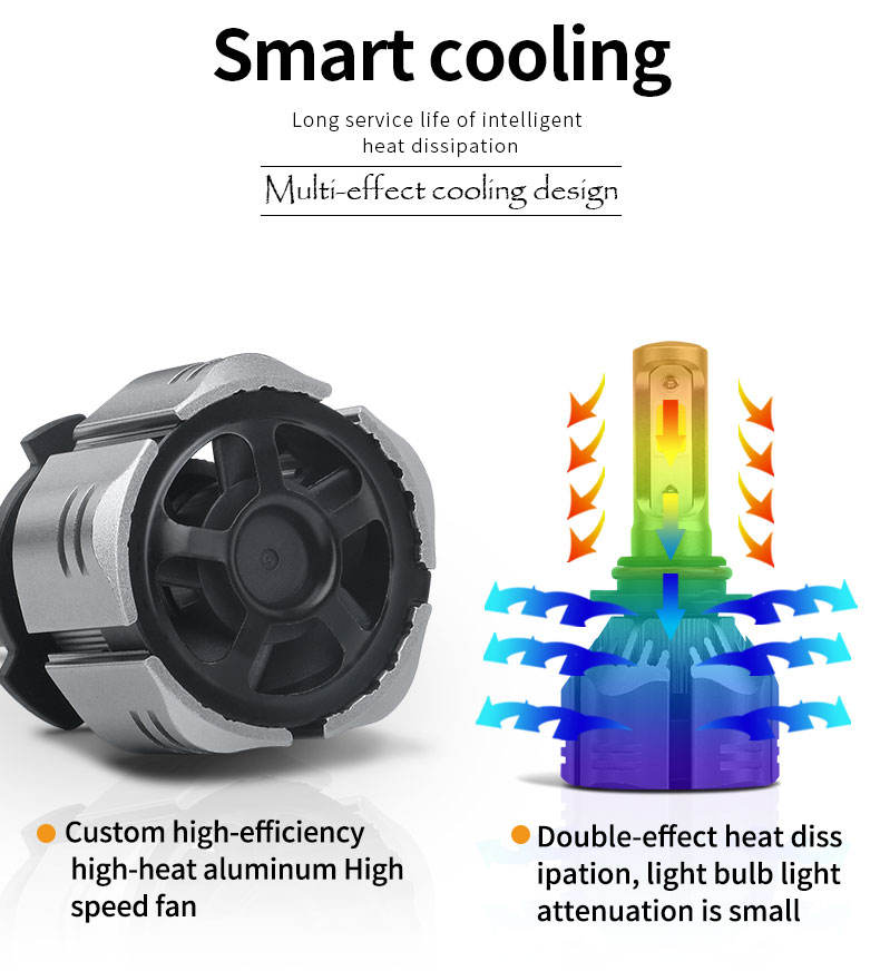 sealight led headlights