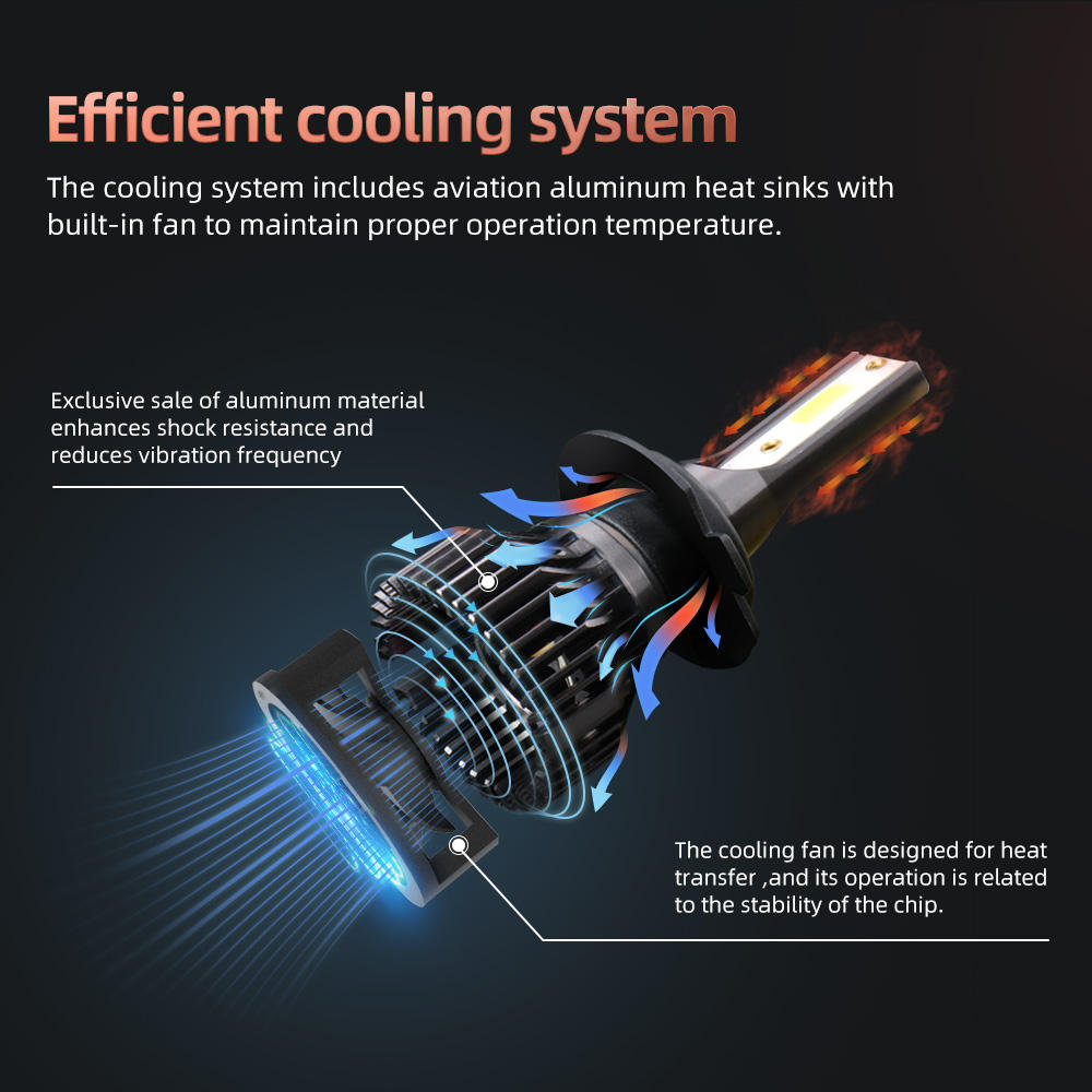 peterbilt headlights
