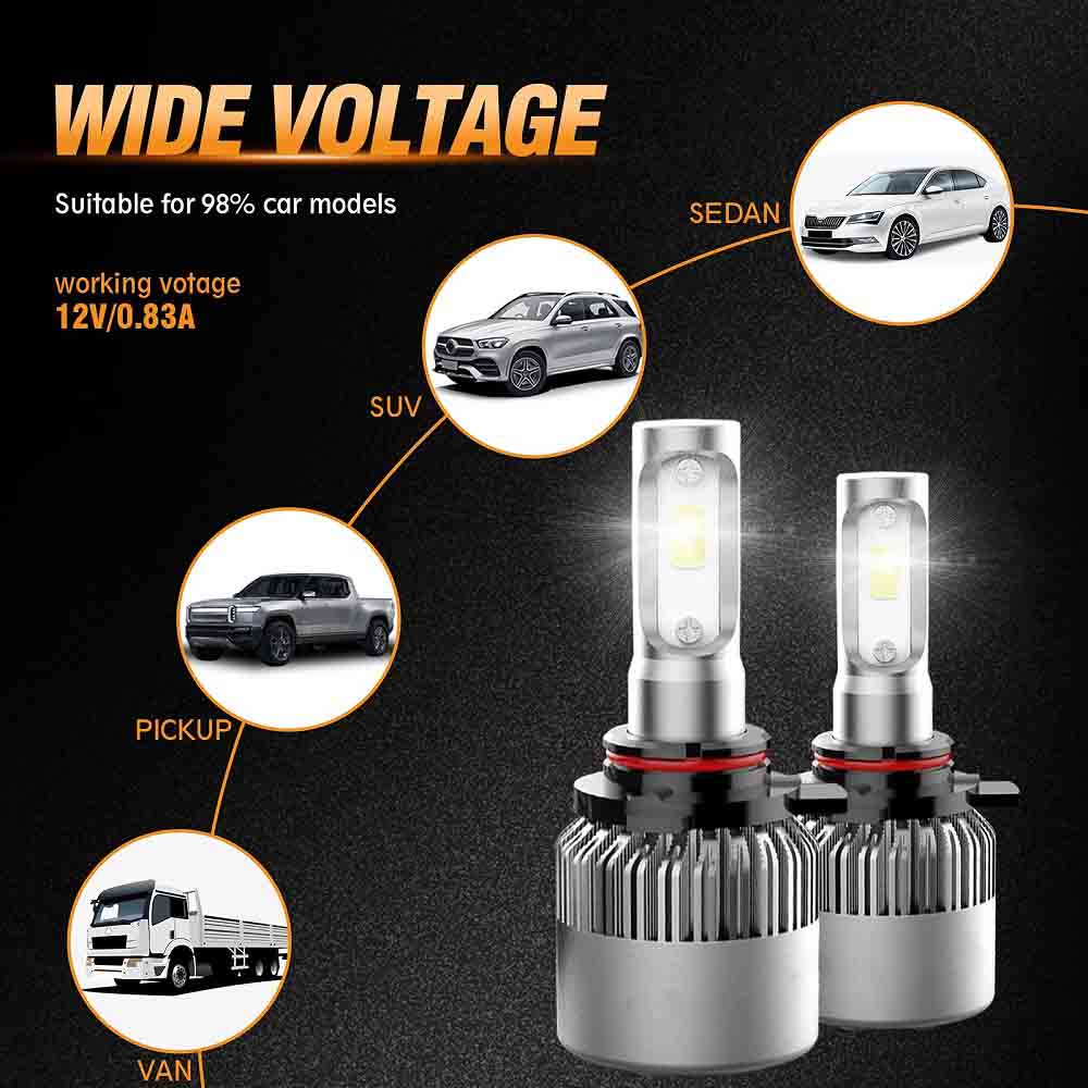 shenkenuo led headlight