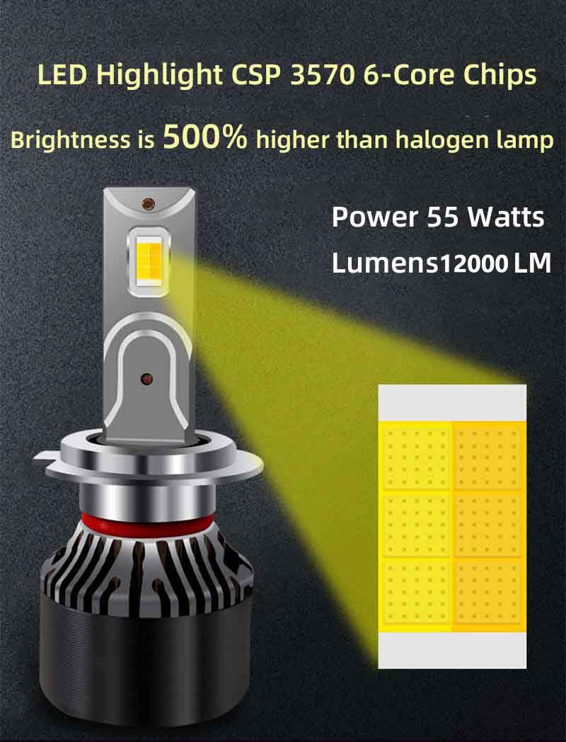 h4 led headlight for car