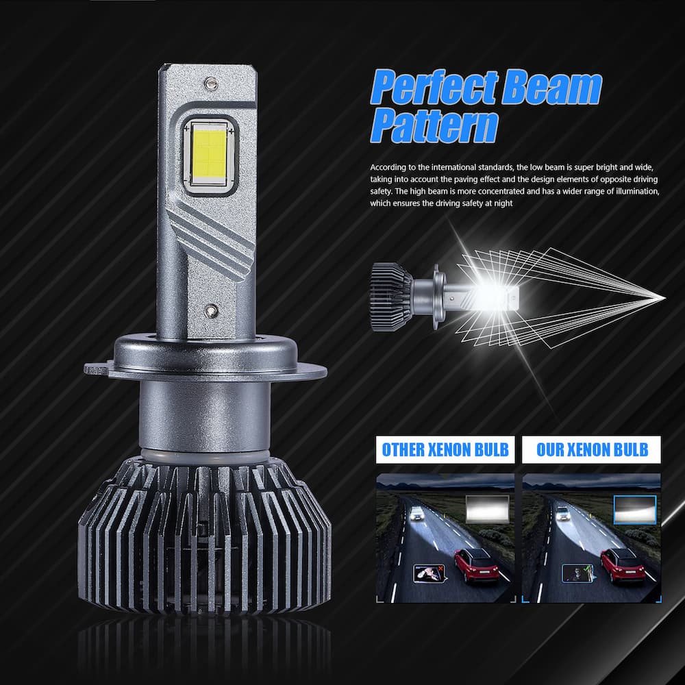 led lights for car headlights