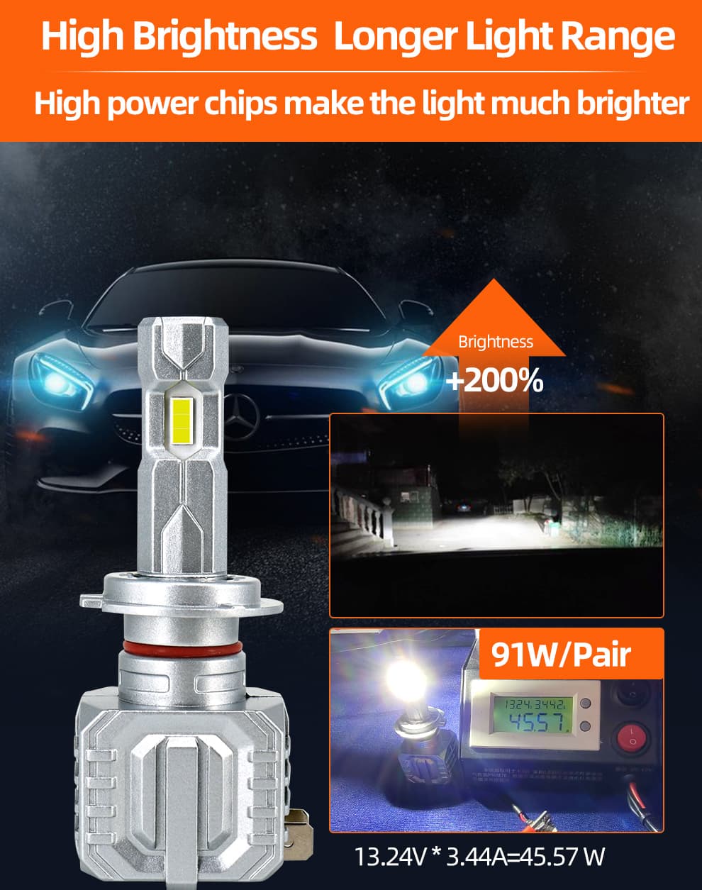 ford raptor headlights