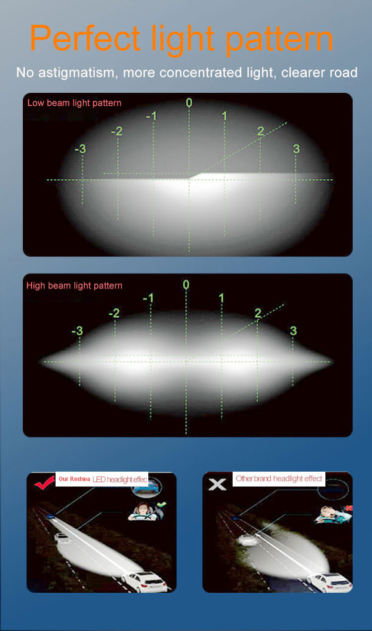 spyder headlights f150