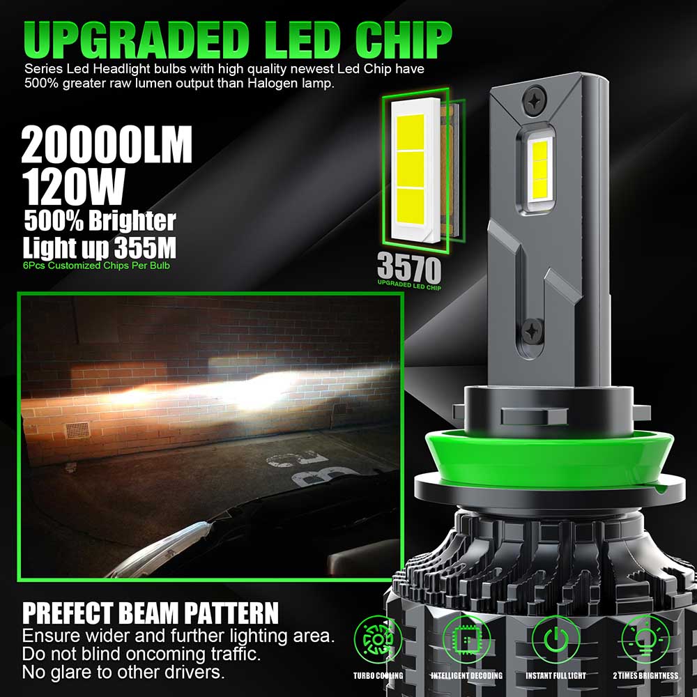 24v 55w 6500k led headlight globes