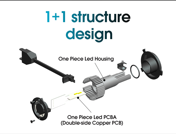 9006 headlight conversion kit