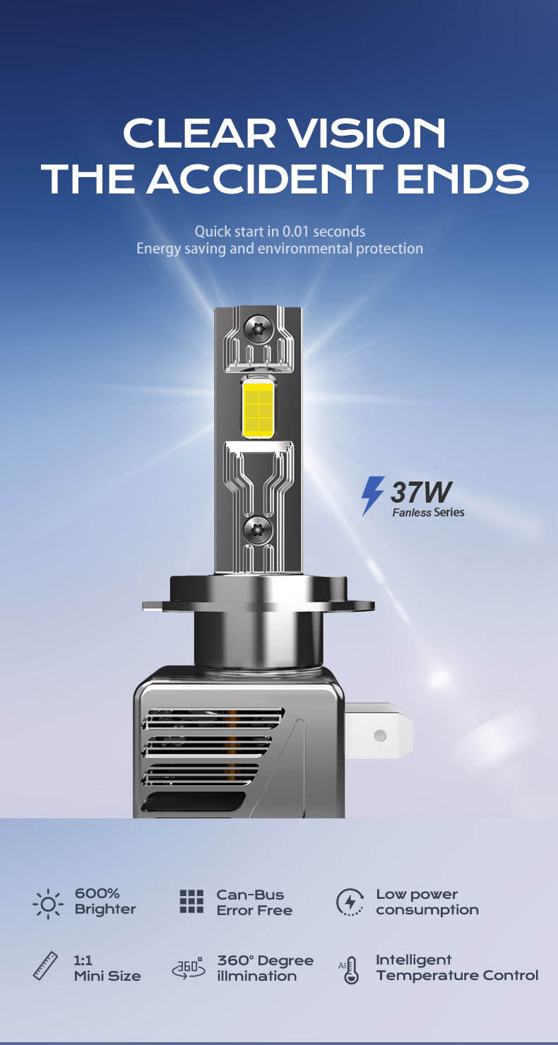 h7 headlight bulb led on amazon