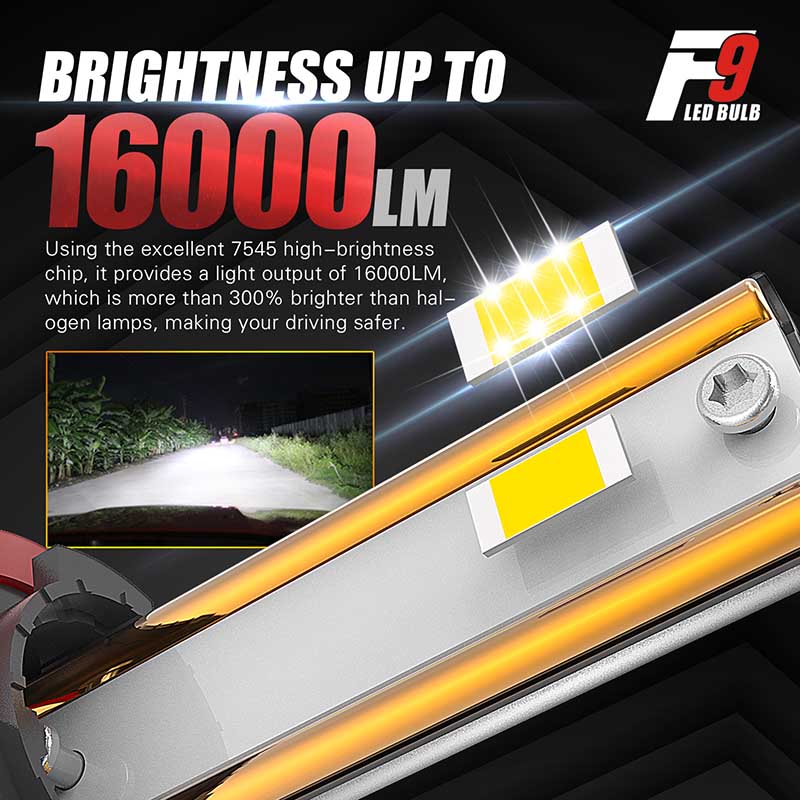 h11 automotive led headlights