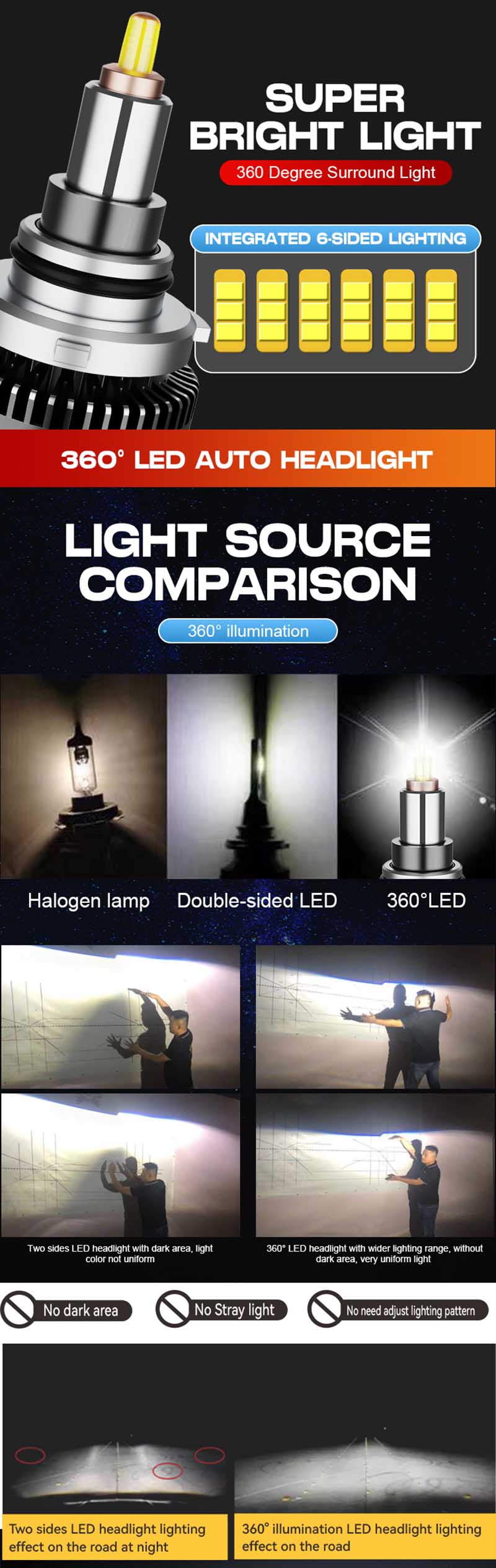 9005 led headlight bulb for cars