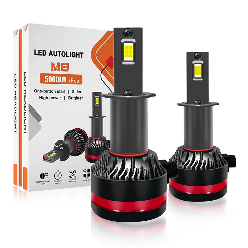 h4 led headlights on the market