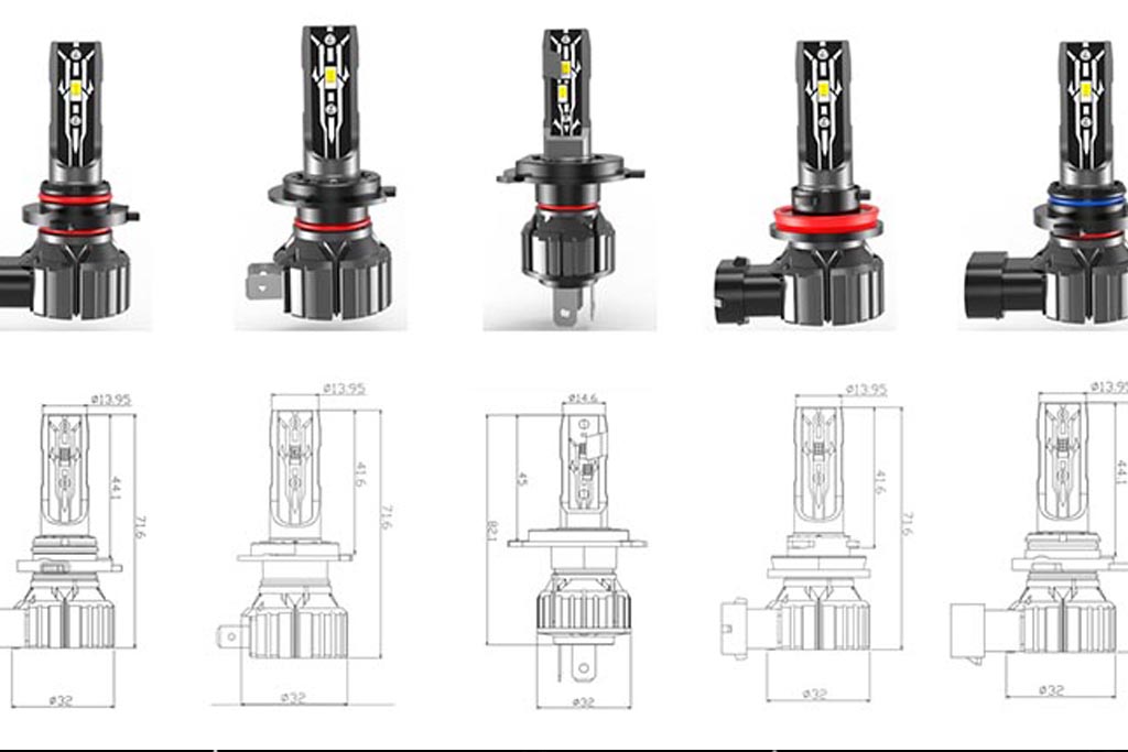 Need a led headlight bulb replacement for your car?